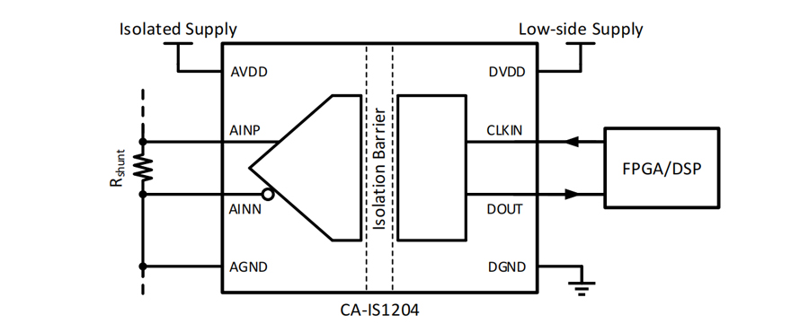 ca‐is1204w.jpg